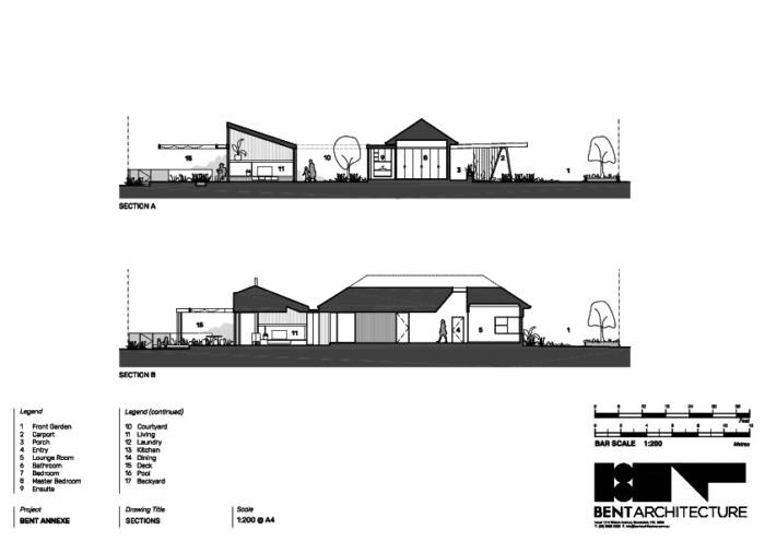 BENT Annexe - 0