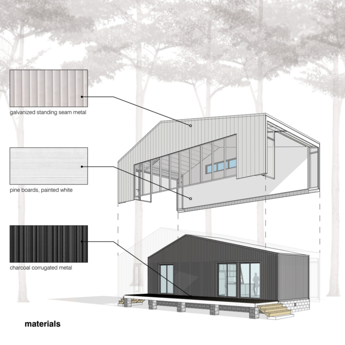 Nash Tiny House - 0