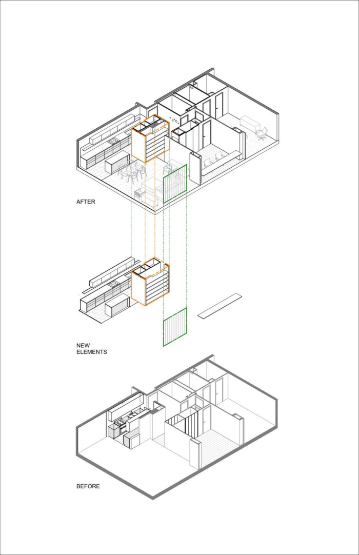 Live Work + Be Well Apartment - 0