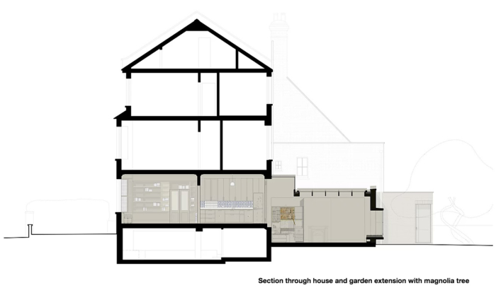 Eclectic Victorian Home - 0